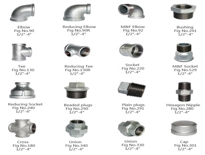 Galvanized Pipe Fittings Total Flex Tas